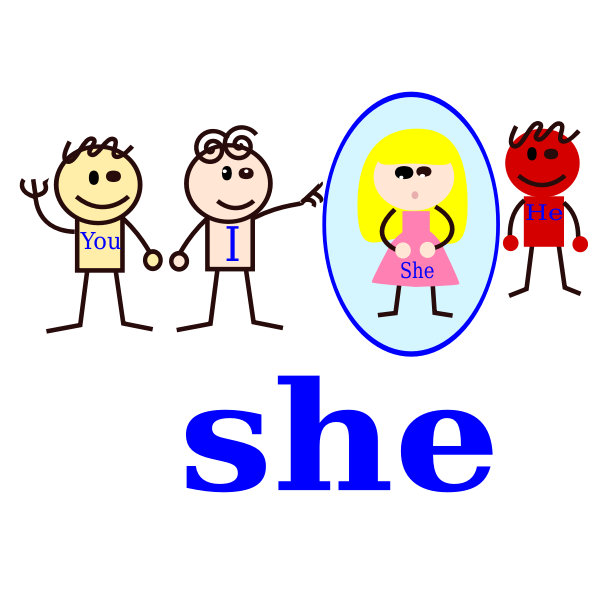 SVG Pronouns with icons
