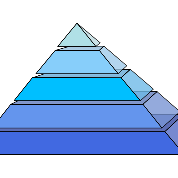 SVG Pyramid diagram