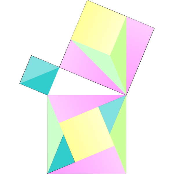 SVG Pythagoras