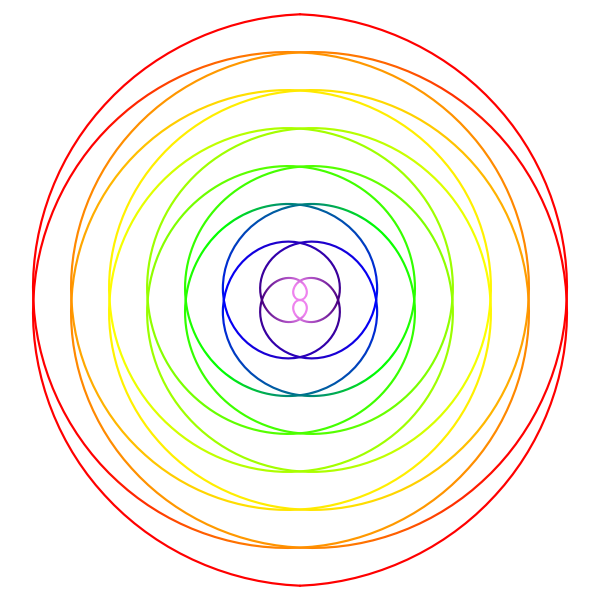 SVG Quad Spiral