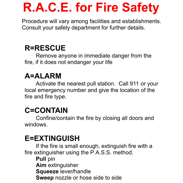 SVG RACE for Fire Safety