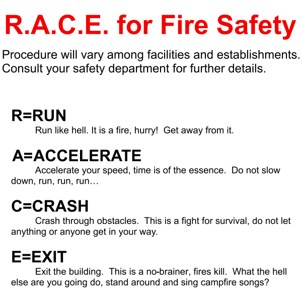 SVG RACE for Fire Safety