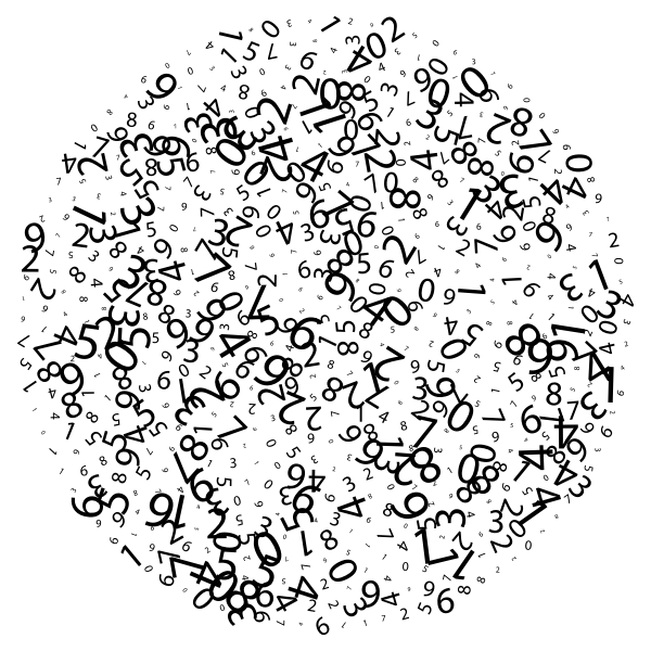 SVG Random numbers in a cloud