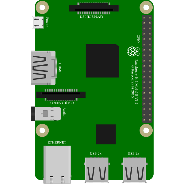 SVG Raspberry Pi3 GPIO Diagram with Pi