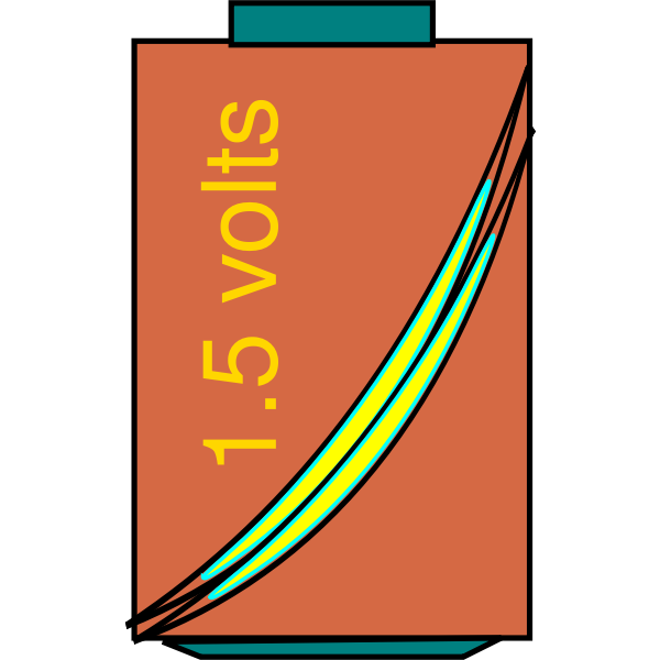SVG Red battery vector image