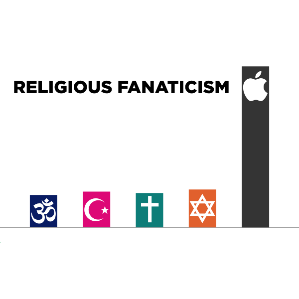 SVG Religious fanaticism symbol vector image
