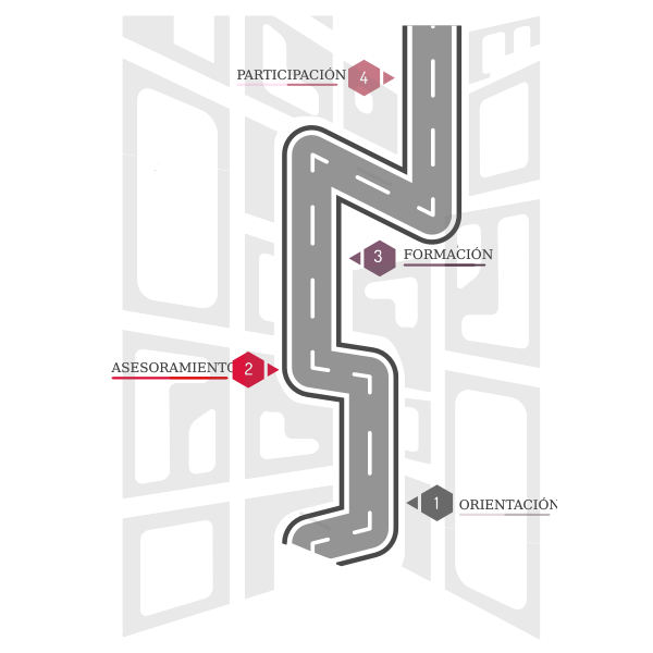 SVG Road map image