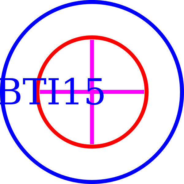 SVG RSA BTI15 Terminal