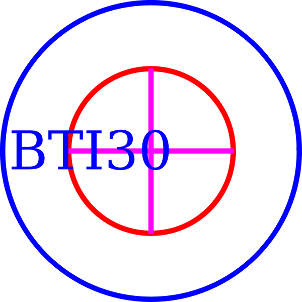 SVG RSA BTI30 Terminal