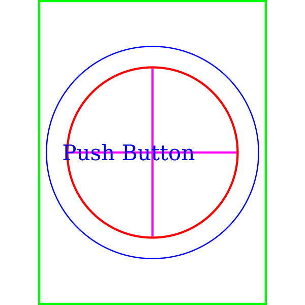 SVG RSA Vaishnav Push Button