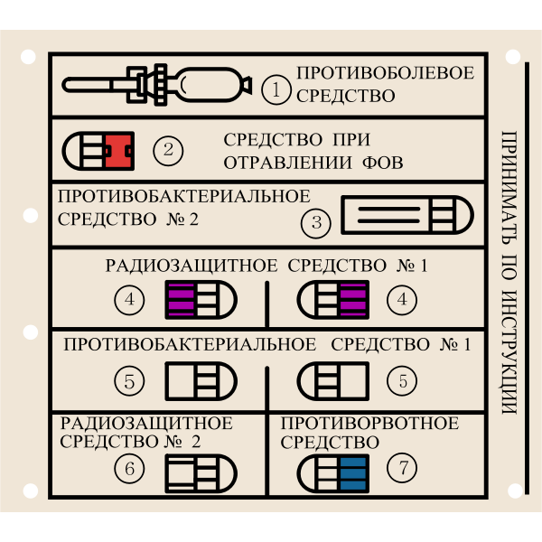 SVG Russian medical kit vector image