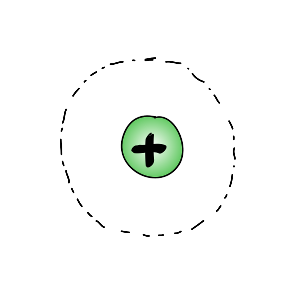 SVG Rutherford atom