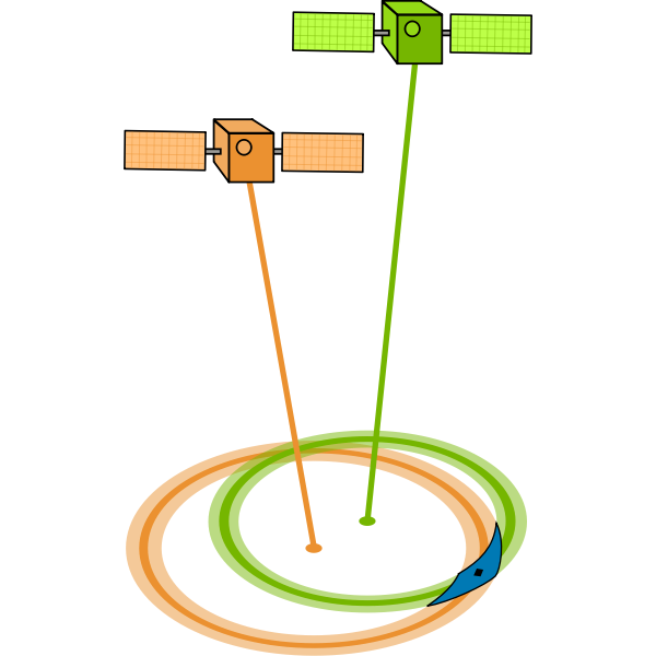 SVG Satellites vector image