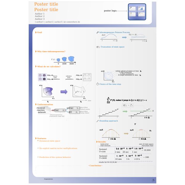 SVG Scientific poster example