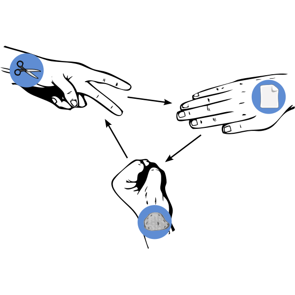 SVG Scissory paper rock hand game illustration