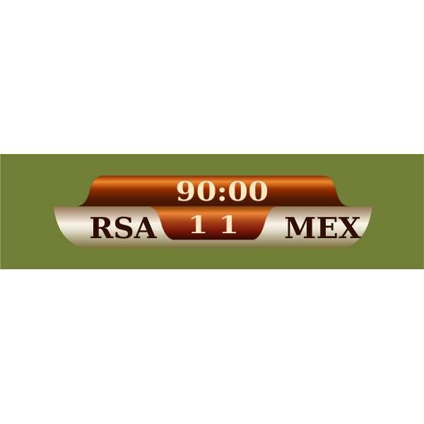 SVG Score Bar
