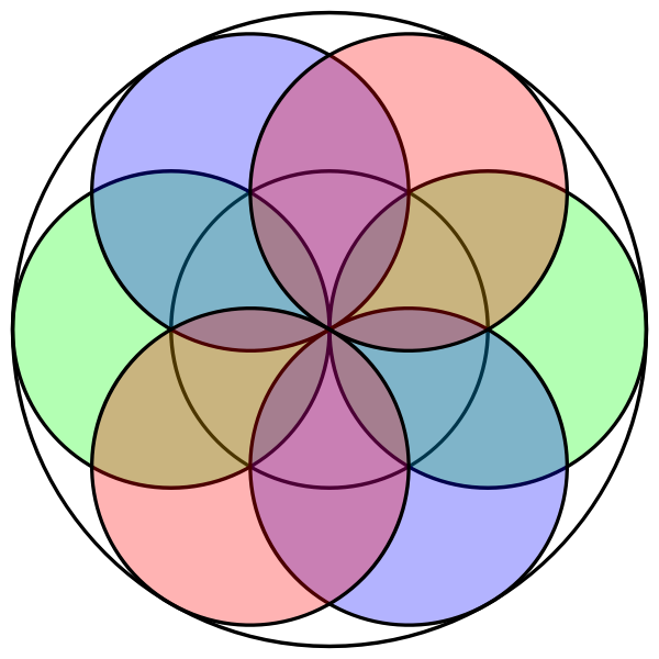 SVG Seed of Life-1576531861