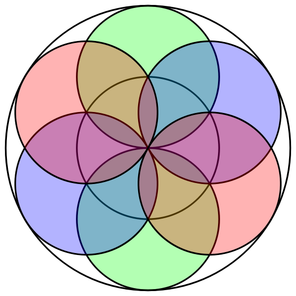 SVG Seed of Life 2