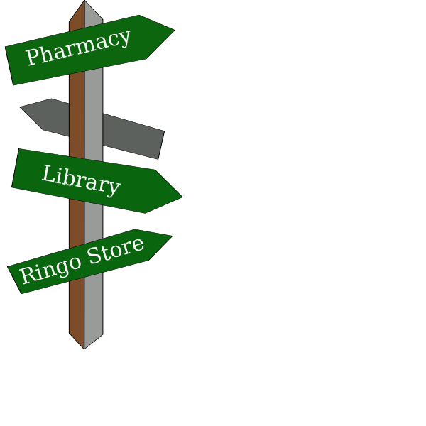 SVG Signpost