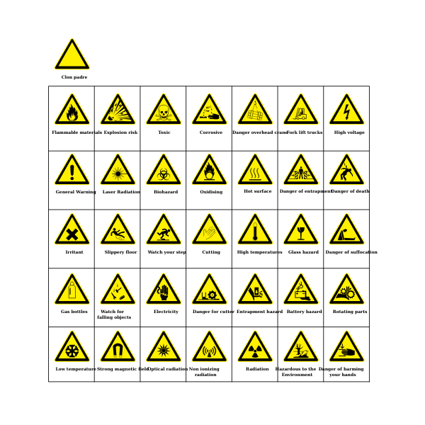 SVG Signs Hazard Warning