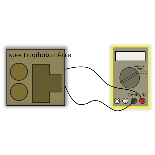 SVG Spectrophotometer