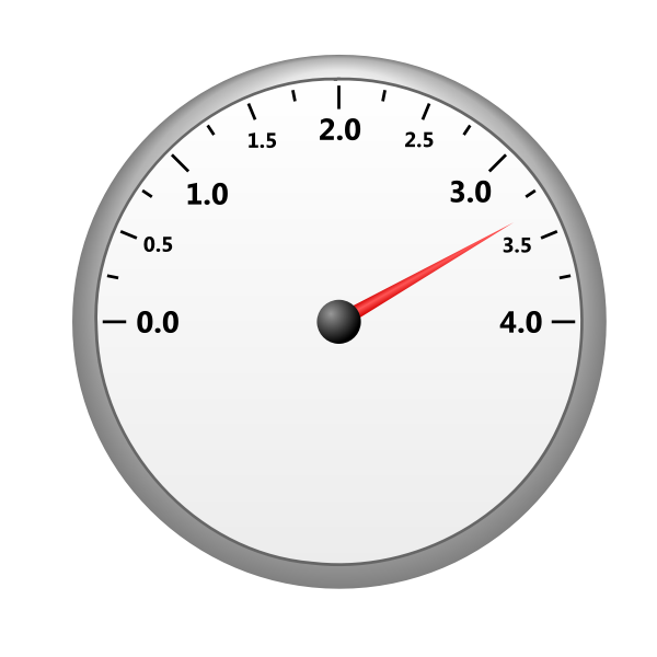 SVG Speedometer