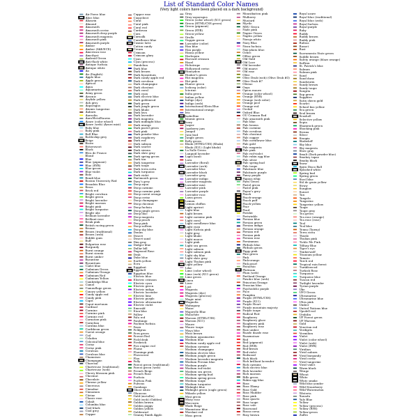 SVG Standard Color List