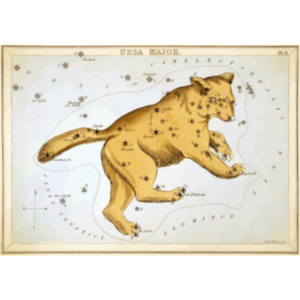SVG Star039s chart