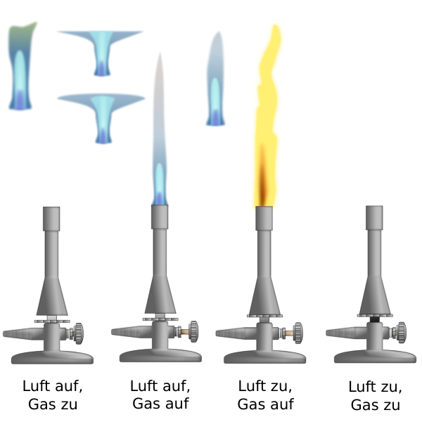 SVG Tclu gas burner with lever vector image