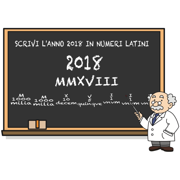SVG Teaching Latin language