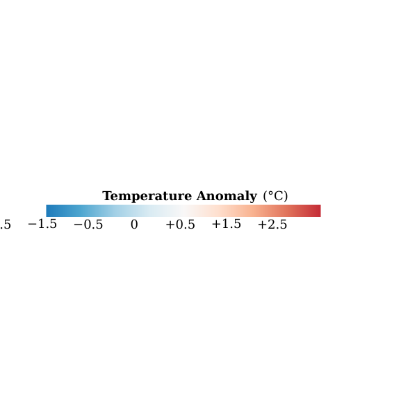 SVG Temperature palette