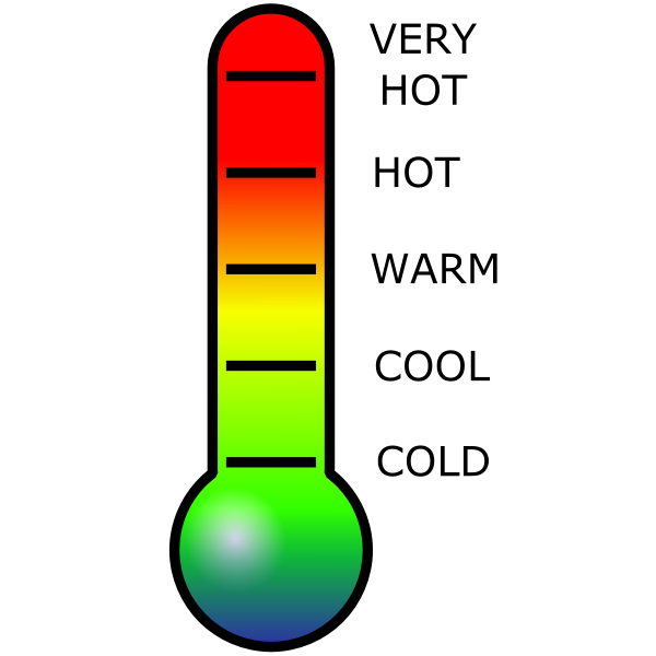 SVG Thermometer