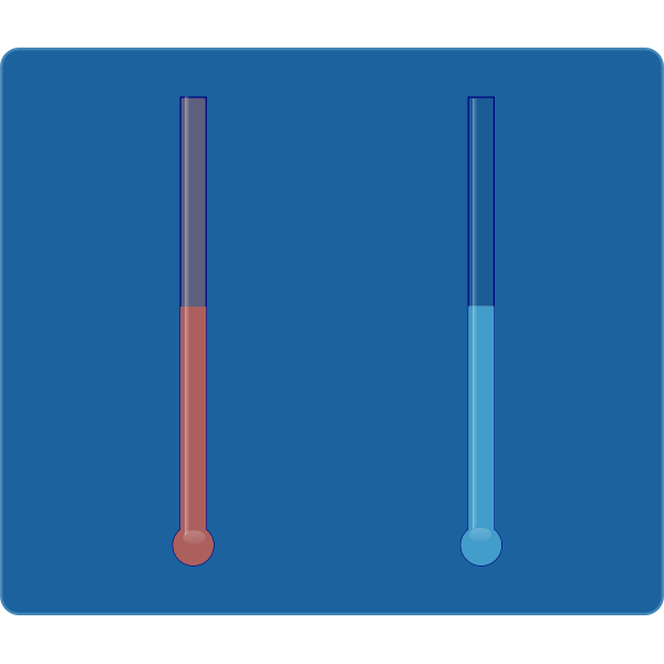 SVG Thermometers