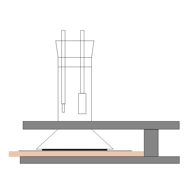 SVG Three electrode system