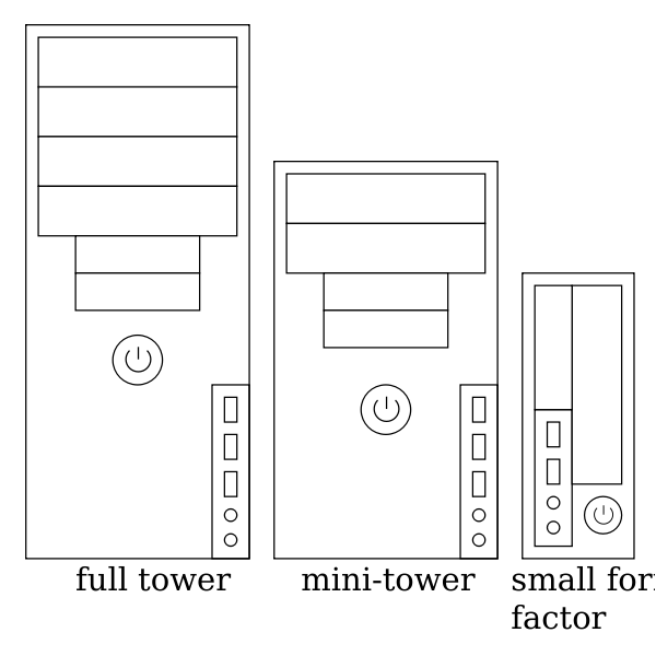 SVG Three types of computer cases vector drawing