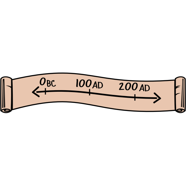 SVG Timeline