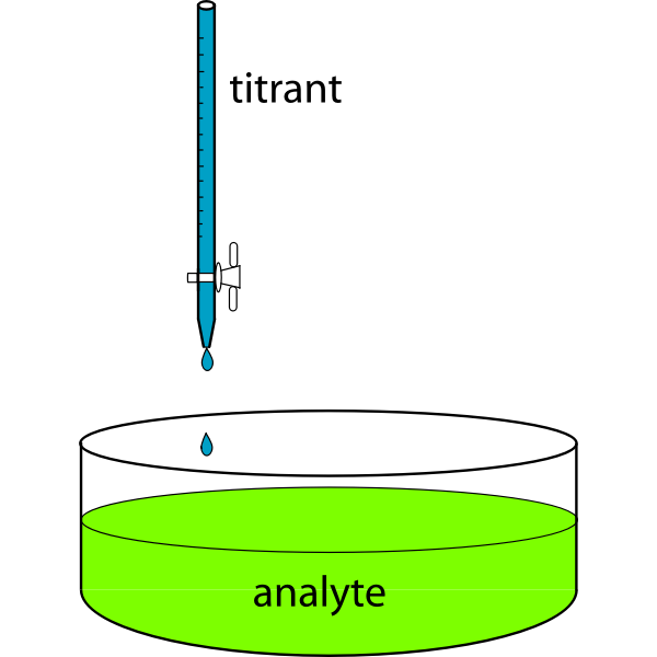 SVG Titration Apparatus
