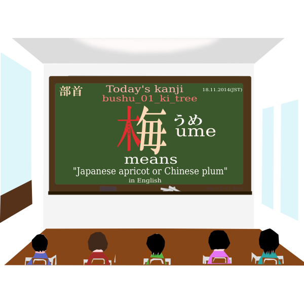 SVG todayskanji 113 busyu 01 ki tree ume