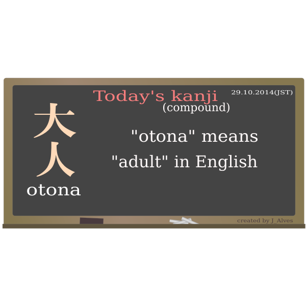 SVG todayskanji 15 otona