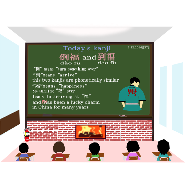 SVG todayskanji 187 dao fu