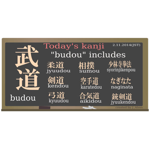SVG todayskanji 57 budou