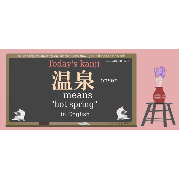 SVG todayskanji 79 onsen