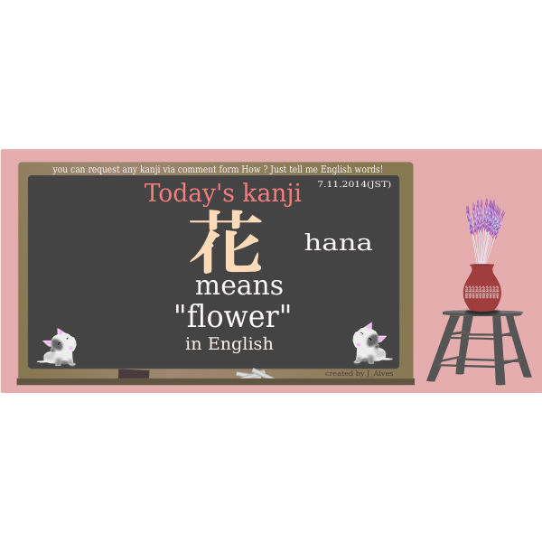 SVG todayskanji 80 hana