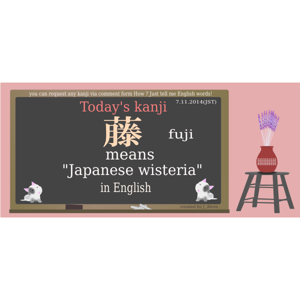 SVG todayskanji 81 fuji