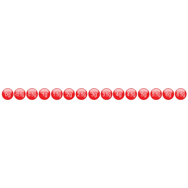 SVG Trans Fat icons 0g to 6 5 g