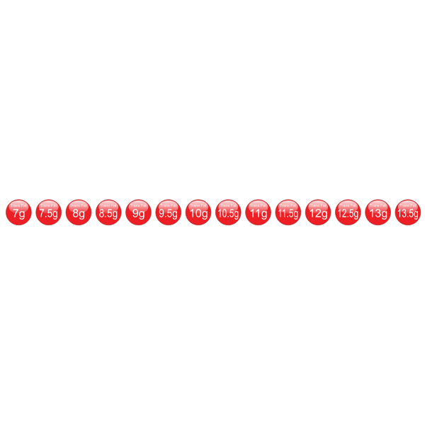 SVG Trans Fat icons 7g to 13 5 g