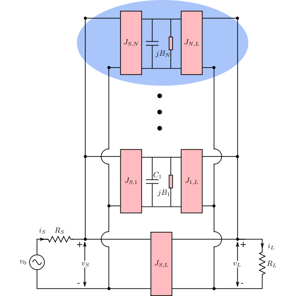 SVG Transversal low pass prototype - C