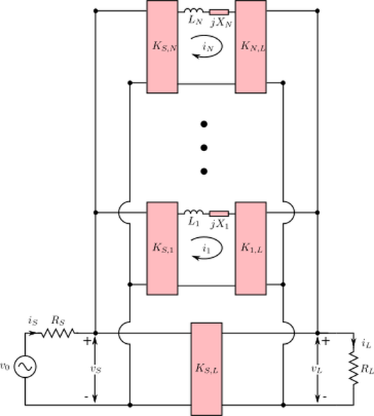 SVG Transversal low pass prototype - L