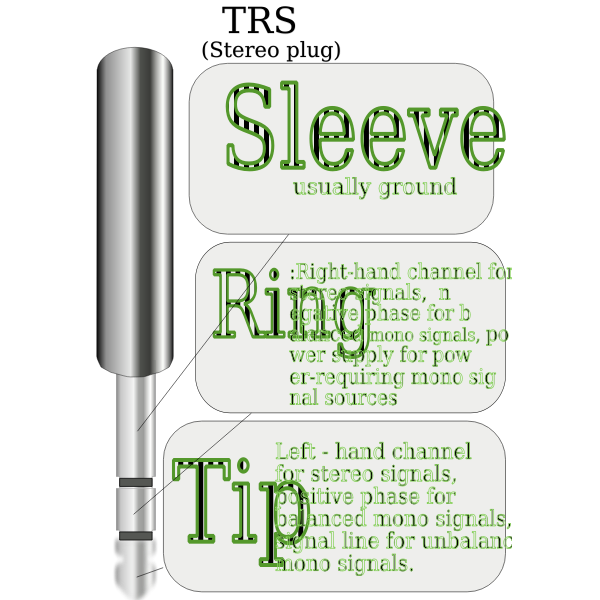SVG TRS stereo audio plug