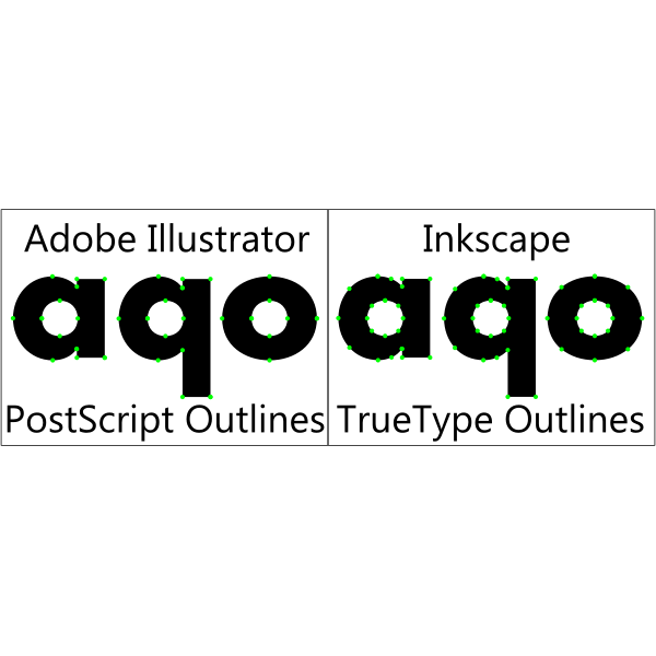 SVG TrueType vs PostScript outlines